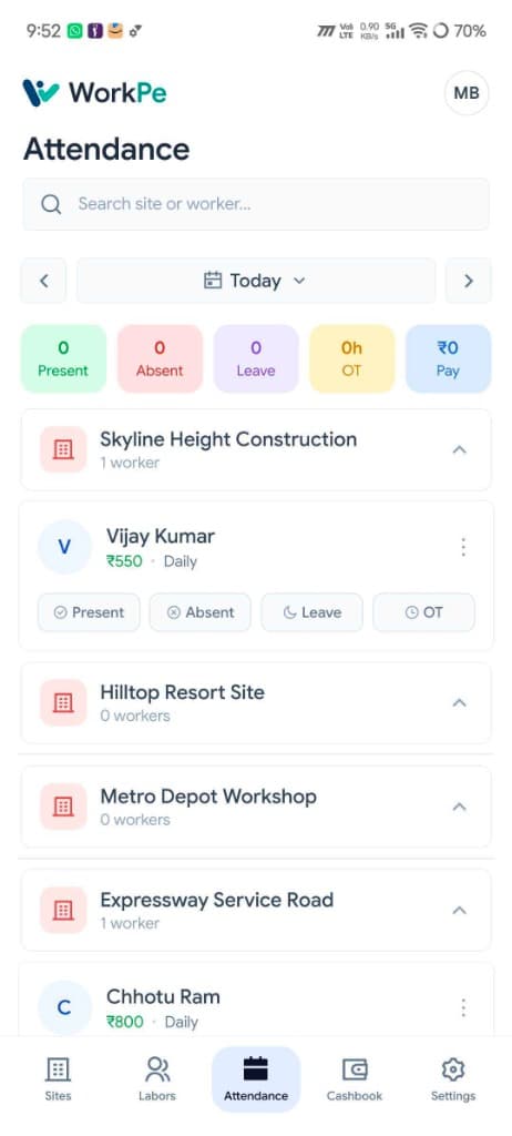 WorkPe Attendance screen displaying present, absent, leave, overtime counters and site lists