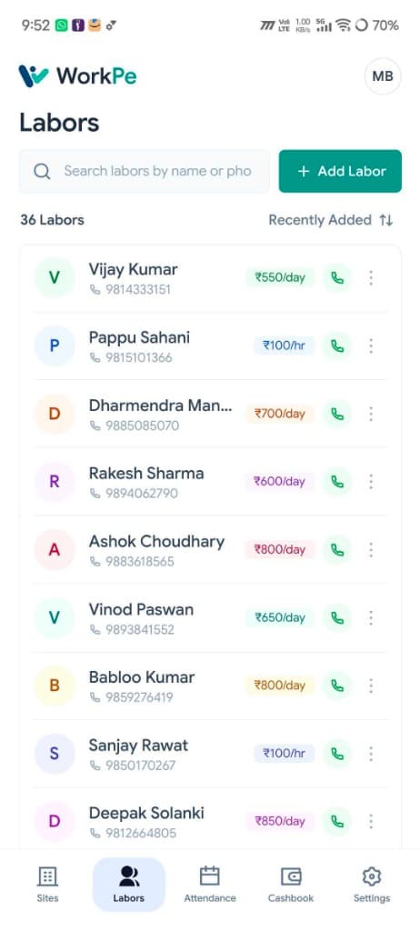 WorkPe Labors screen with wage rates, phone numbers, and one-tap call actions